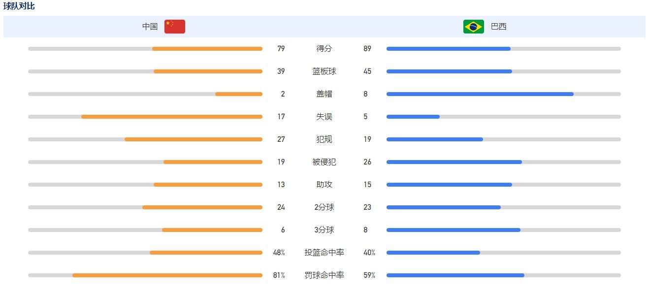 雪、佳佳、以璐，三个在广州念书的台湾年夜学生迎来了结业的这一天，面对归去仍是留下的选择，三个好姐妹为着各自的抱负决然决议留下来配合创业。创业的艰辛招架不住芳华的活力，“阳光橱窗”这个温馨的小服装店顺遂开张了。在第一次成功的喜悦余温未尽之时，却有人不辞而别……面临着突如其来的冲击，她们选择了顽强面临，终究降服了重重坚苦，也赢回了友谊。